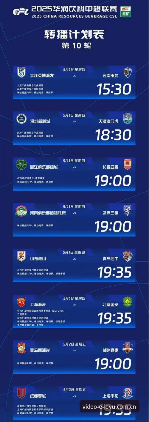 乐鱼体育赛事直播 vs 传统电视直播：手机端观赛体验的全面对比分析
